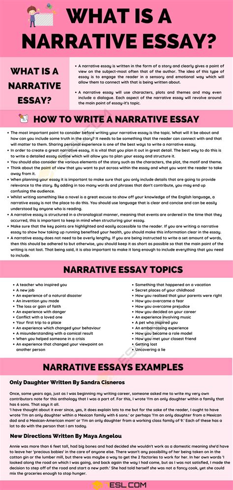 Essay editing generator